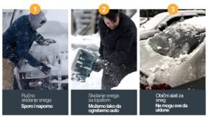 Zaštita za šoferku i retrovizore sa magnetima