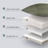 Sklopiva sofa-krevet 2 u 1 - slika 2