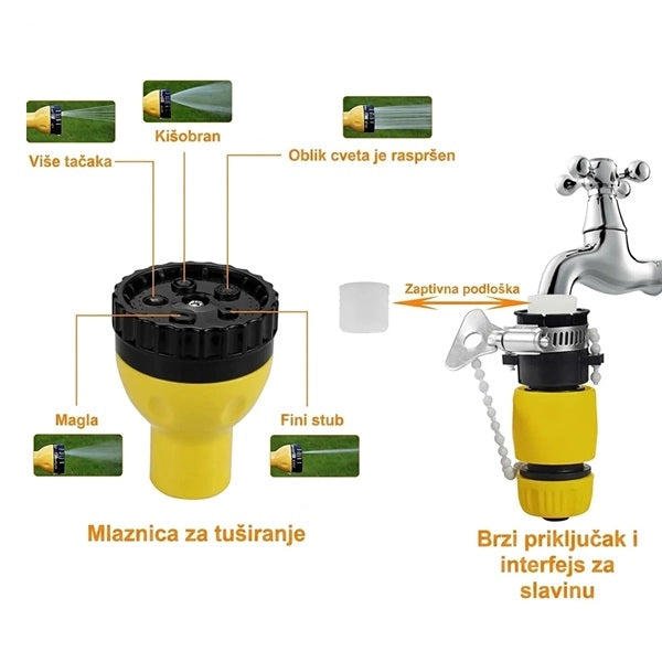 Četka za pranje automobila - Slika 4