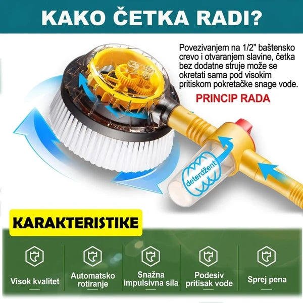 Četka za pranje automobila - Slika 6