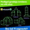 Kreativni set za gradnju tvrđave sa 87 delova - slika 5